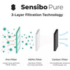 Sensibo Pure Air Purifier - YourSmartLife